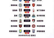 XingKong Sports-包含里程碑夜布莱顿临场应变；NBA季后赛今晚刷纪录；底气十足；赛季目标并未改变的词条